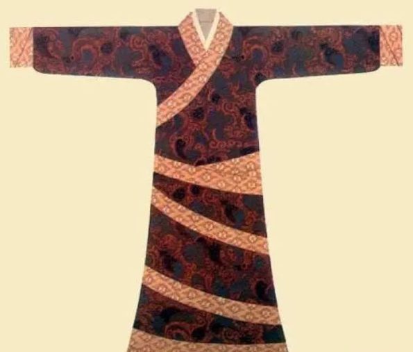 Hanfu Garment Types and Styles: A Comprehensive Overview - Hanfu Way ...